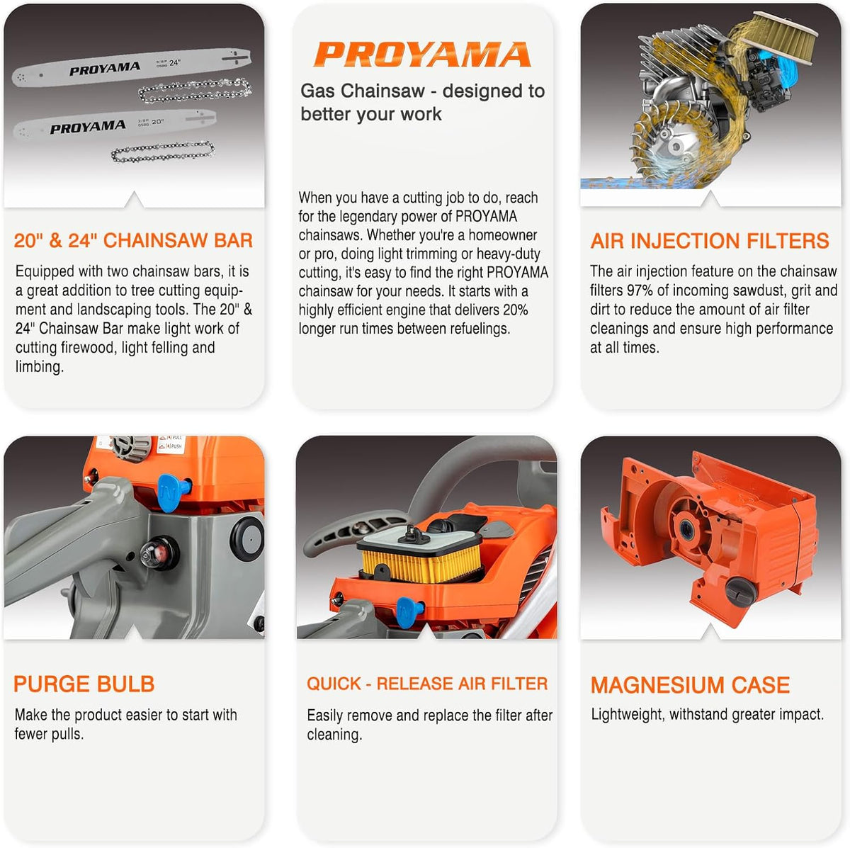 PROYAMA 68CC 2-Cycle Top Handle Gas Powered Chainsaw 24 Inch 20 Inch Petrol Handheld Cordless Chain Saw for Tree Wood Cutting