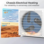 Energy Star Certified 12000 BTU 24 SEER2 Mini Split Air Conditioner with Heat Pump, WiFi Enabled Ductless Inverter AC Unit Cools 750 Sq.Ft