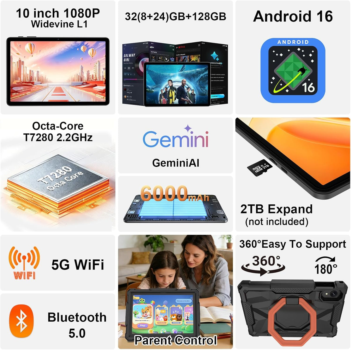 EHFiDC Tablet 10 Inch Android 16 Tablets, 32GB RAM 128GB ROM 2TB Expand, 2.2GHz Octa-Core, 6000mAh, 5G WiFi, HD IPS Display, Widevine L1, Drop-Proof EVA Case