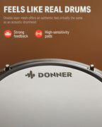 Donner DED-80 Electronic Drum Set, Electric Drum Set for Beginner with 4 Quiet Mesh Drum Pads, 2 Switch Pedal, 180+ Sounds, Throne, On-Ear Headphones, Sticks, and Melodics Lessons Included. sgtnighsdesigns