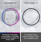 GE Profile Opal 2.0 Ultra Nugget Ice Maker with Scale Inhibiting Filter,Scoop Included,38 lbs in 24 Hours,Pellet Ice Machine with WiFi & Smart Connected,Stainless Steel