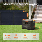 Jackery HomePower 3000 Portable Station with 2X 200W Panels  3600W (7200W Surge)  3072Wh LFP Battery  USB-A/C  Home Backup  RV & Emergencies  Grey