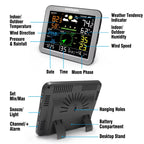 Sainlogic Weather Station Wireless Indoor Outdoor