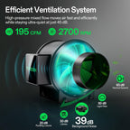 VIVOSUN GIY Smart Grow Tent System 2x2  WiFi-Integrated Grow Tent Kit  with Automate Ventilation and Circulation  Schedule Full Spectrum 100W LED Grow Light  and GrowHub E42A+ Controller