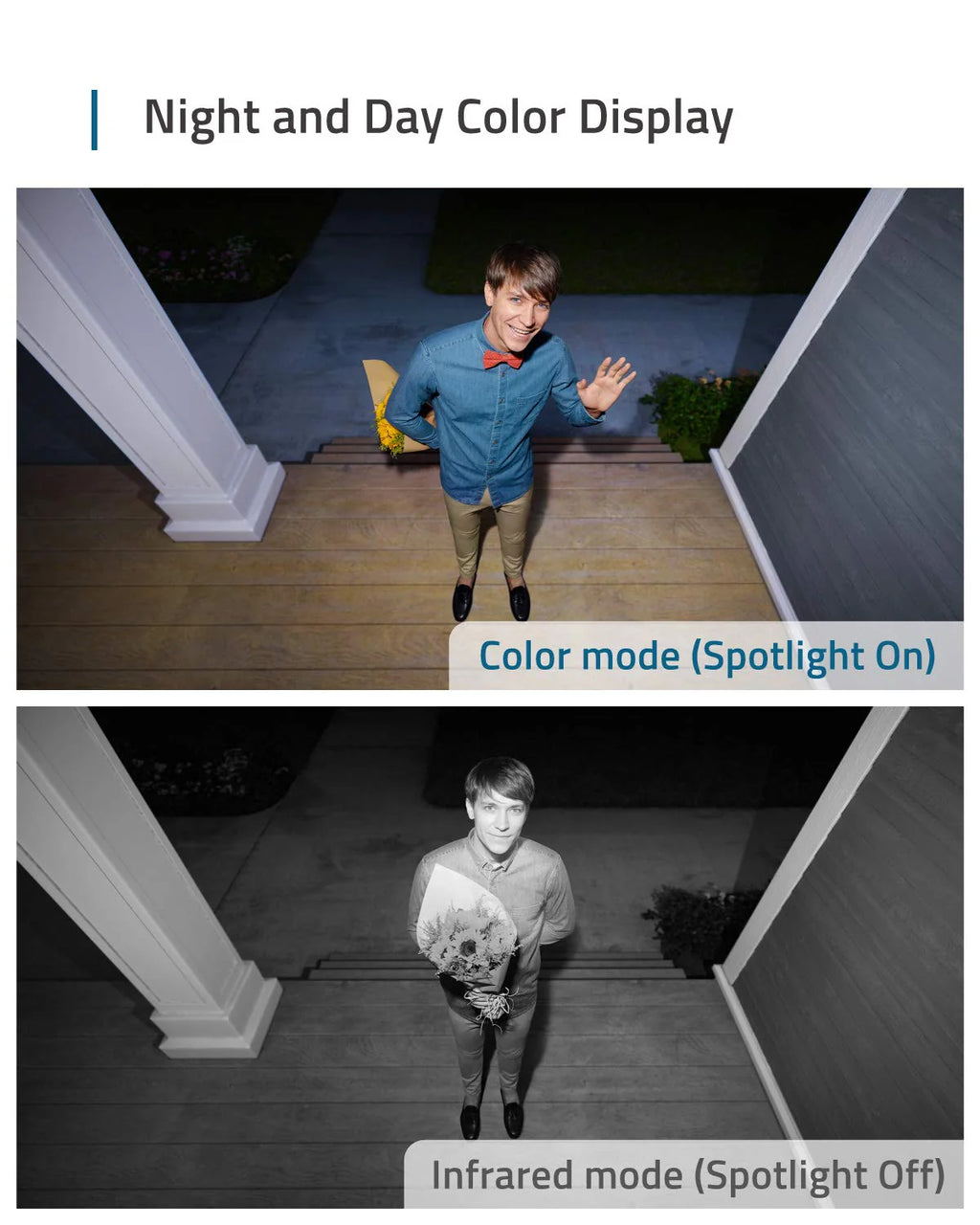 eufy Security 2C Wireless 2-Cam Kit