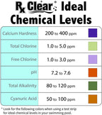 Clear Stabilized Granular Chlorine | One 50-Pound Bucket | Use As Bactericide, Algaecide, and Disinfectant in Swimming Pools and Spas | Fast Dissolving and UV Protected