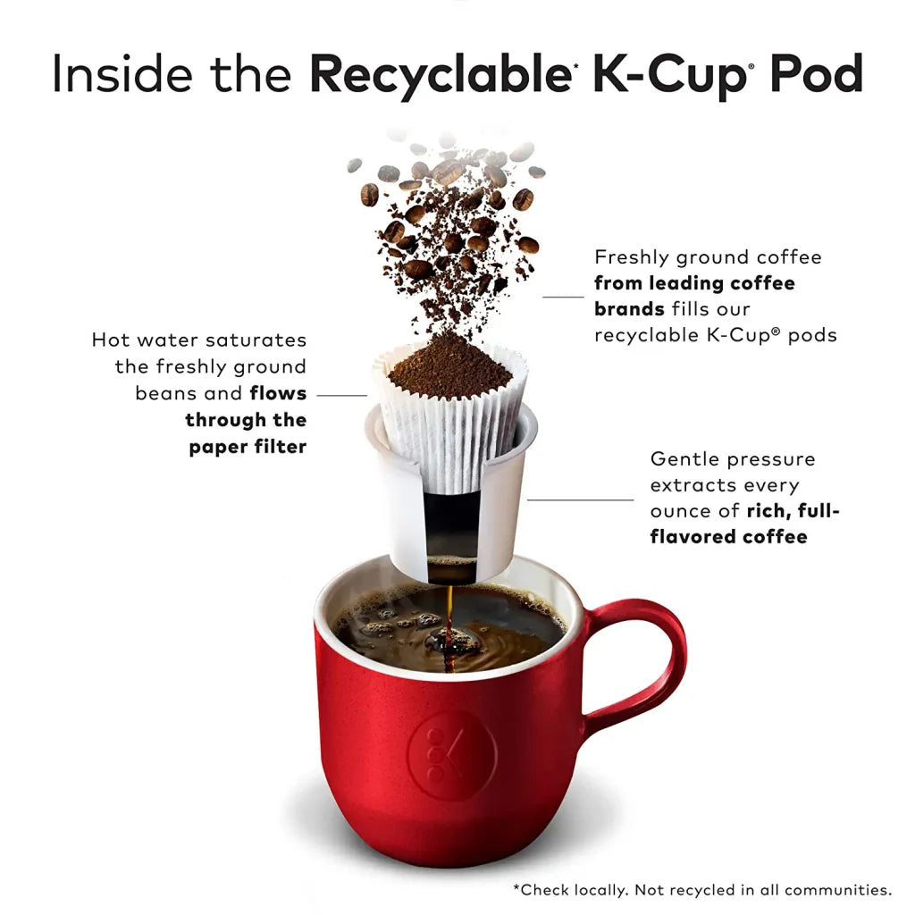 The Original Donut Shop Decaf Medium Roast K-Cup Pods, 96 Count �?Compatible with Keurig, Kosher Certified, Recyclable