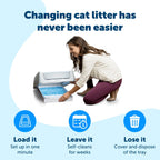 PetSafe ScoopFree Complete Replacement Blue Crystal Litter Tray?? 6-Pack Easy Cleanup with Disposable Tray Includes Leak Protection and Low Tracking Litter