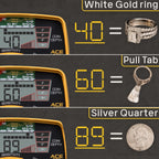 Garrett ACE 300 Metal Detector for Adults - Made in The USA - Waterproof Coil and Headphone Plus Accessories