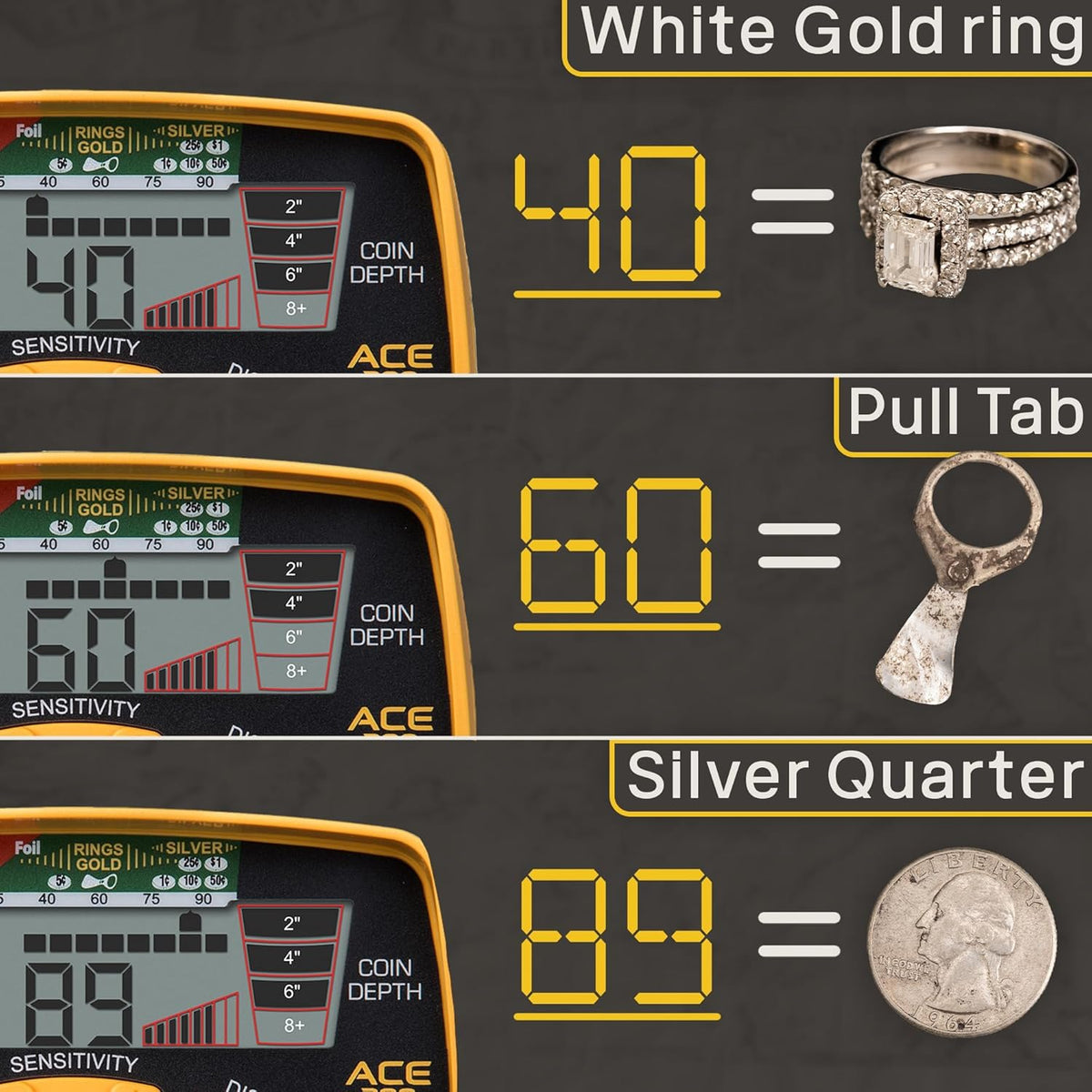 Garrett ACE 300 Metal Detector for Adults - Made in The USA - Waterproof Coil and Headphone Plus Accessories