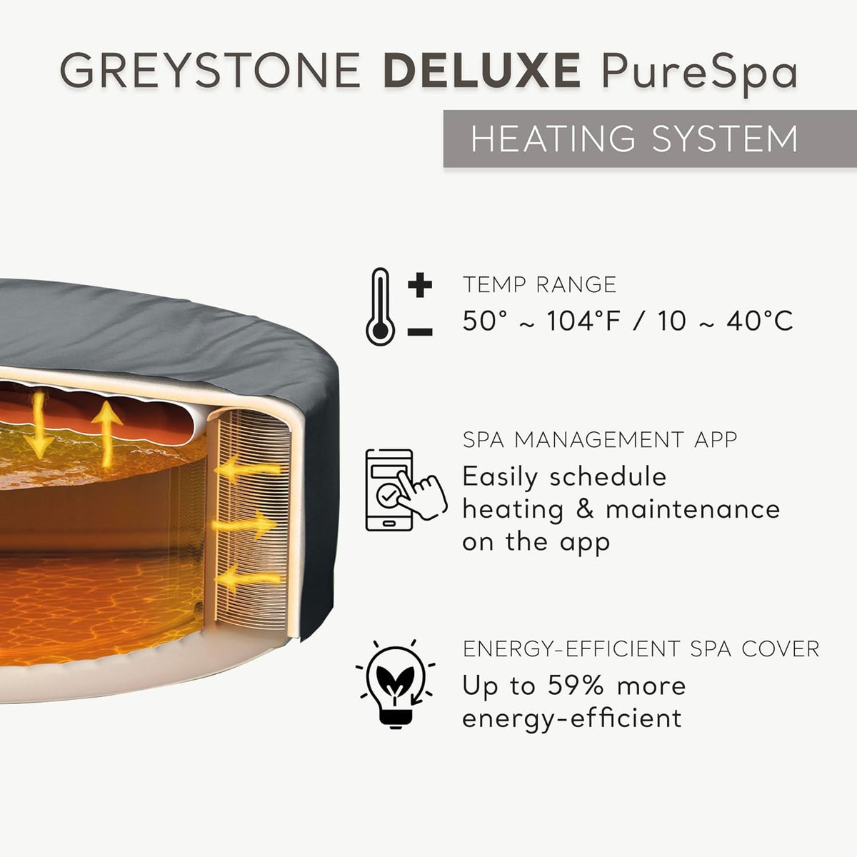 INTEX 28451EP PureSpa Greystone Deluxe Spa Set: Includes Energy Efficient Spa Cover and Wireless Control Panel �C Spa Control App �C Built-In FastFill Inflation System �C 6 Person Capacity �C 77" x 28"