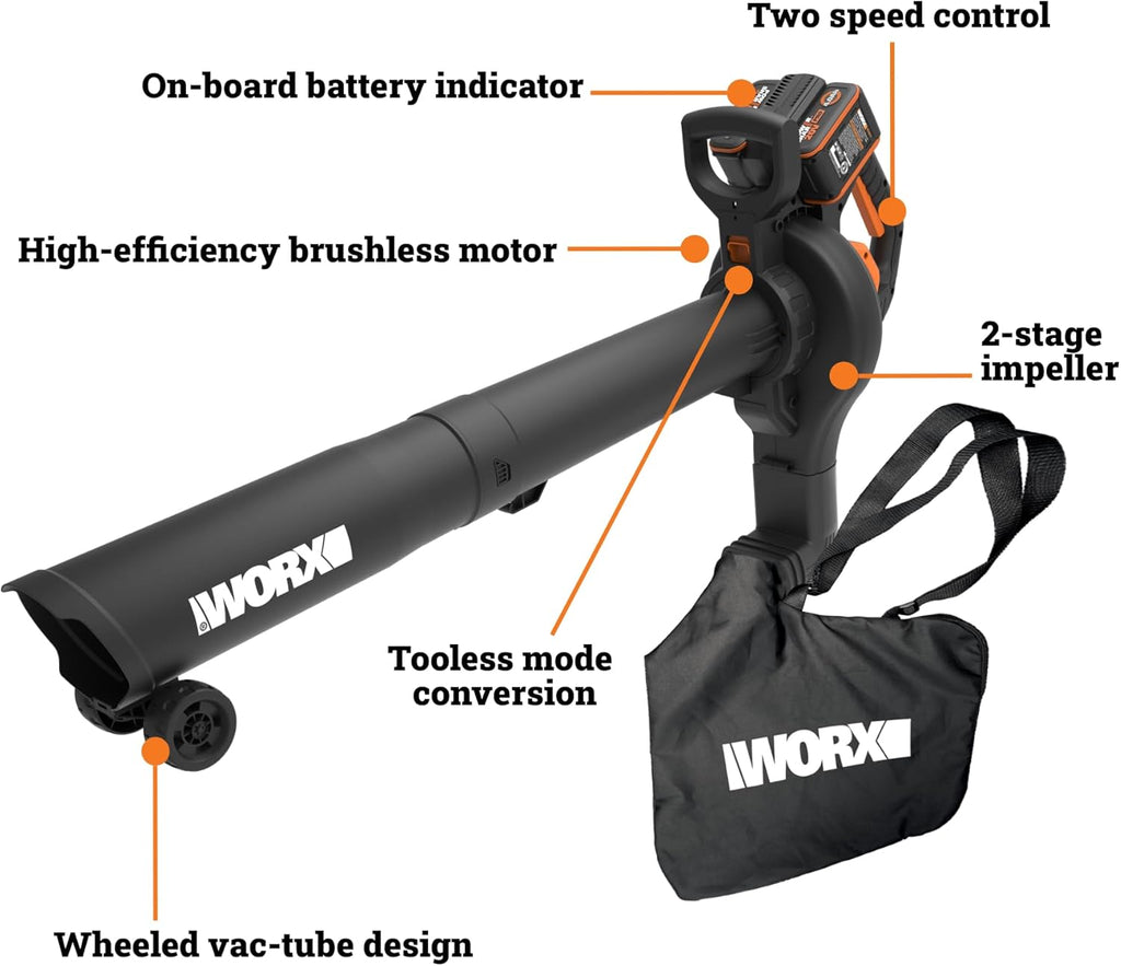 WORX Cordless Leaf Blower  3 in 1 Blowers for Lawn Care with Leaf Vacuum & Leaf Mulcher  Electric Blower with Brushless Motor & 2 Speed Control  2 �� 4.0 Ah Batteries & Charger Included  WG583