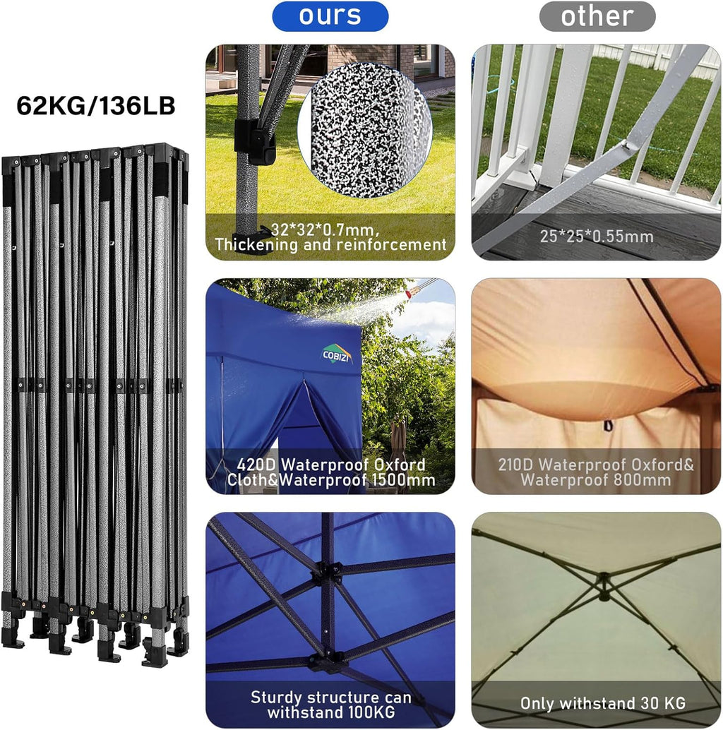 COBIZI 10x20 Heavy Duty Pop up Canopy Tent with 6 sidewalls Easy Up Commercial Outdoor Canopy Wedding Party Tents for Parties All Season Wind & Waterproof Gazebo with Roller Bag,Black(Frame Thickened)
